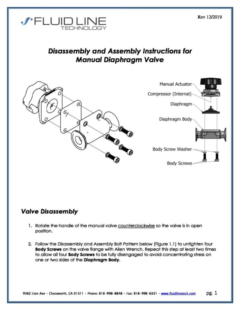 Fluid Line Tech Documentation - Fluid Line Technology