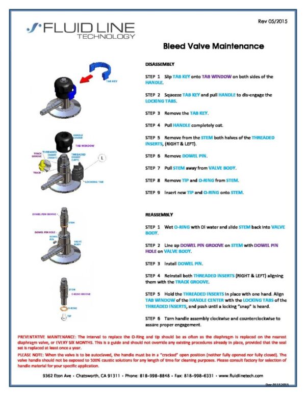 Fluid Line Tech Documentation & Certificates | Fluid Line Technology
