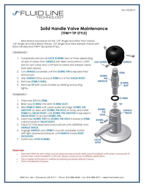 Toggle Safety Valve (TFM Tip) Maintenance